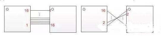 十一條PCB<a href=http://www.1kangkang.com/pcb/ target=_blank class=infotextkey>設(shè)計(jì)</a>經(jīng)驗(yàn) 讓你受用一生