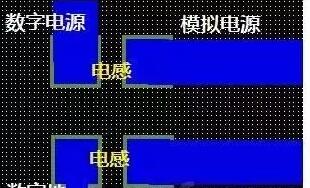 十一條PCB<a href=http://www.1kangkang.com/pcb/ target=_blank class=infotextkey>設(shè)計(jì)</a>經(jīng)驗(yàn) 讓你受用一生