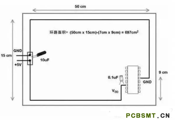 十一條PCB<a href=http://www.1kangkang.com/pcb/ target=_blank class=infotextkey>設(shè)計(jì)</a>經(jīng)驗(yàn) 讓你受用一生